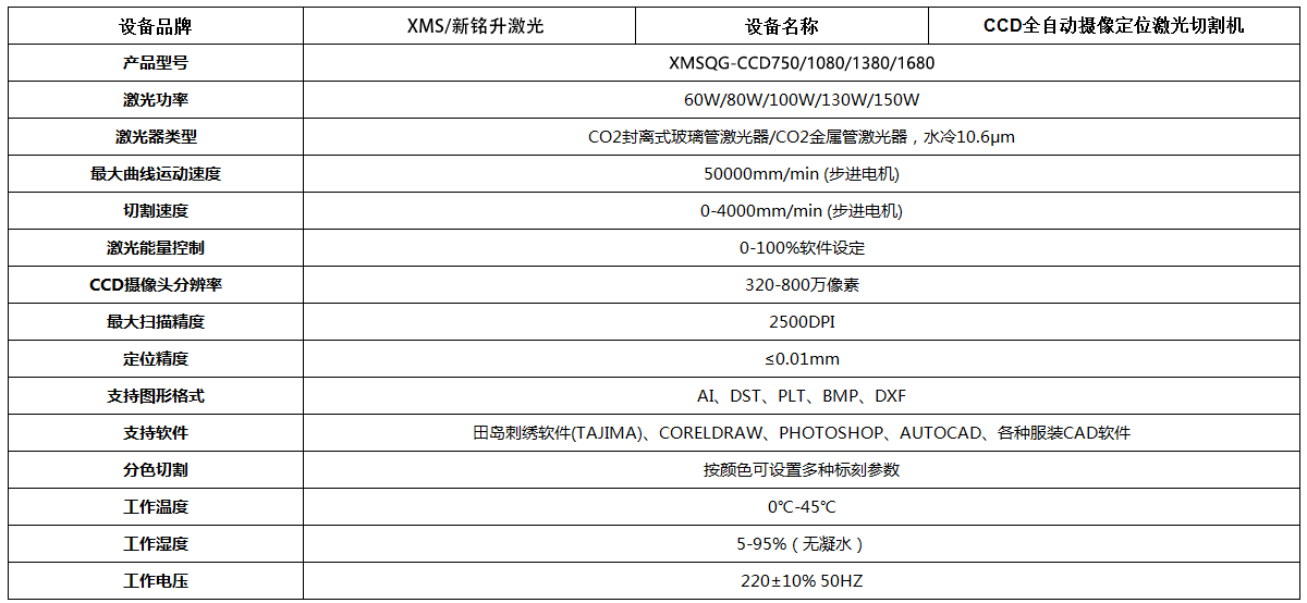 激光切割機-亞克力板激光切割機-非金屬激光切割機-【首選深圳民升激光】 激光切割機-亞克力板激光切割機-非金屬激光切割機-【首選深圳民升激光】